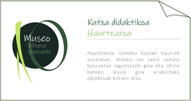 Podcast: Museo Itinerante